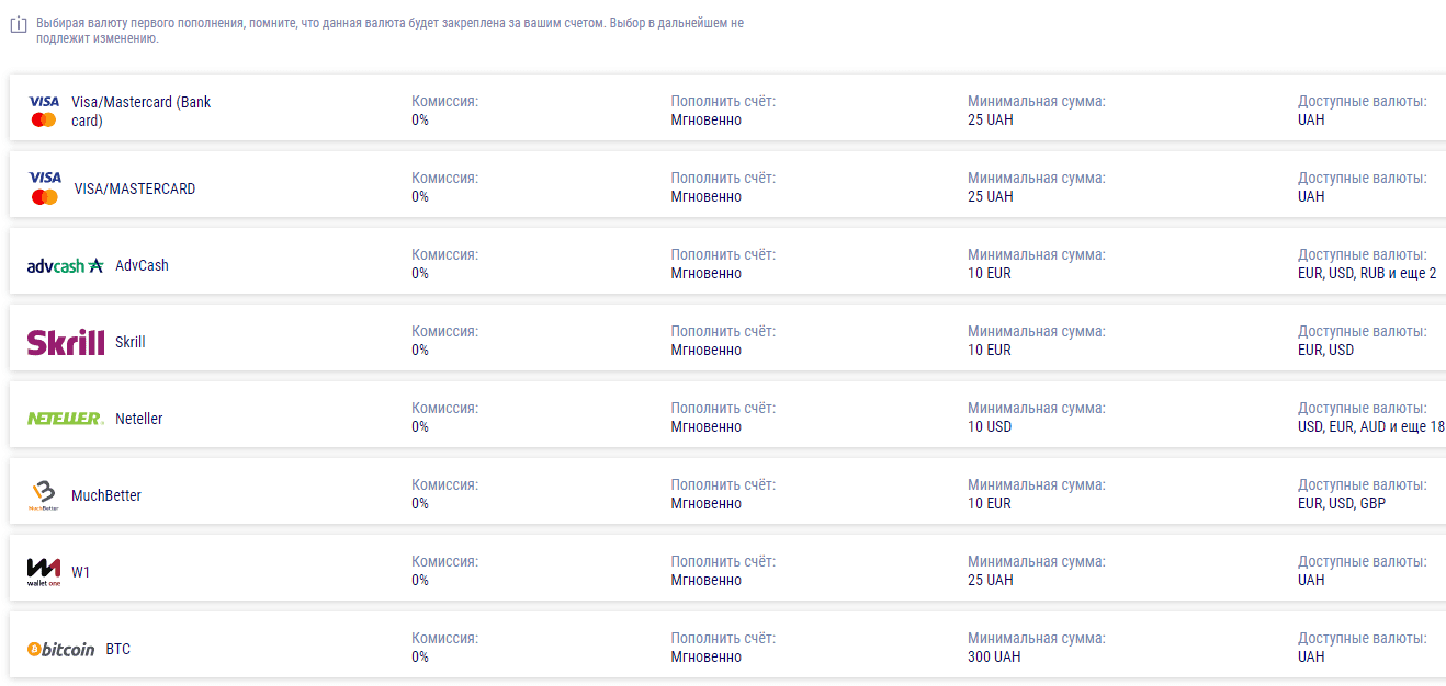 депозит в Фаворит / Фавбет депозит в Фаворит / Фавбет